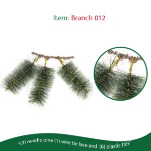Branch 012
